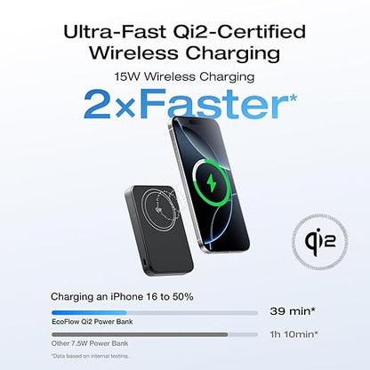 EF ECOFLOW Rapid Mag Power Bank, Qi2 Certified 15W Ultra-Fast MagSafe-Compatible Portable Charger, 10,000mAh Magnetic Power Charger with Foldable Stand, for iPhone 17/16/15.