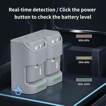 ciciglow Battery Charger Case for Batteries, Dual Battery Charger with 2 SD 2 TF Slots, 27W USB C PD Fast Charging Case with LED Display for Travel
