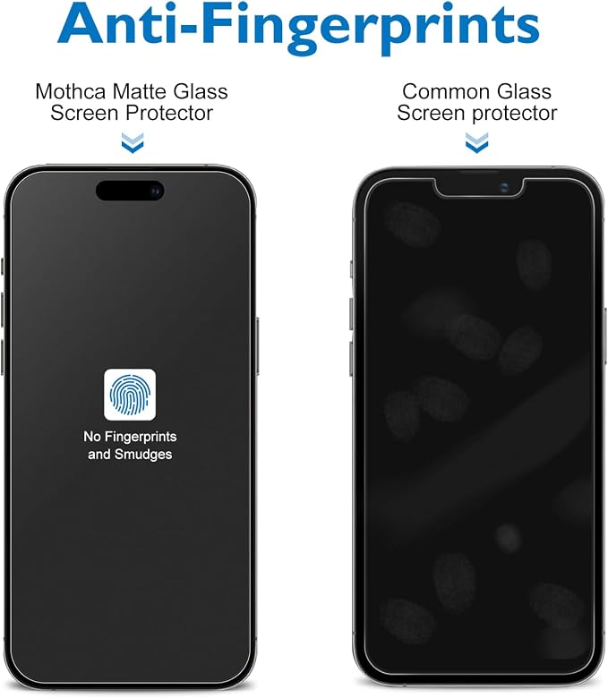 Mothca 2 Pack Matte Glass Screen Protector for iPhone 15 Plus [6.7 inch] + 2 Pack Camera Lens Protector, Anti-Glare & Anti-Fingerprint Case Friendly Tempered Glass Film, Bubble Free, Smooth as Silk