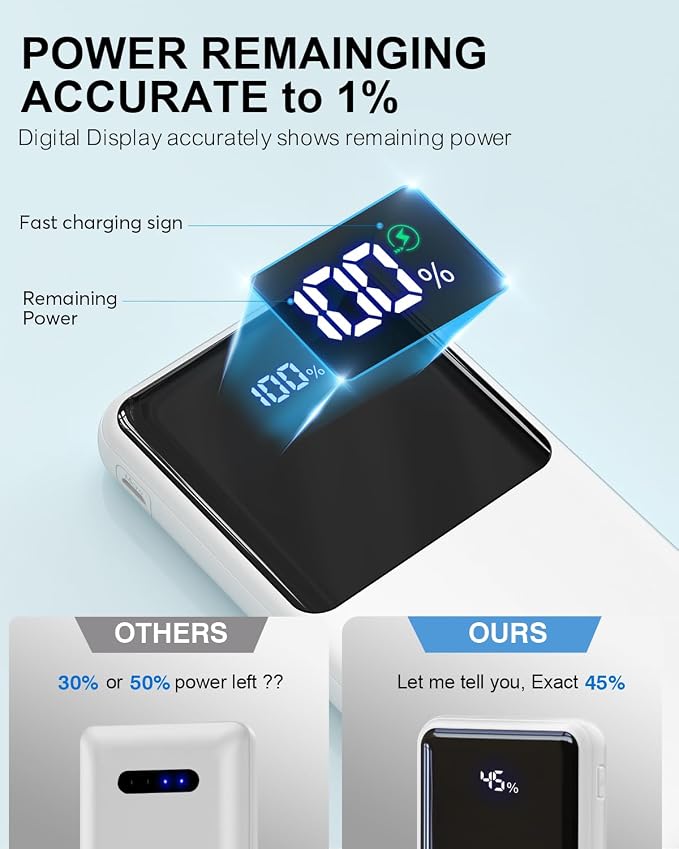 Power Bank Portable Charger 10000mAh PD 22.5W, Slim Battery Pack with LED Display & USB-C Input/Output, Compatible for Smartphones, Tablets,Travel Essentials. (White)