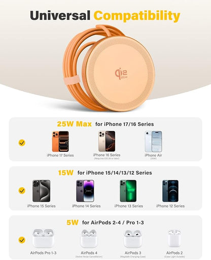 25W Wireless Charger for MagSafe, Qi2.2 Magnetic Fast Charging Pad for iPhone 17/16/15/14/13/12 Series & AirPods, Strong Magnet, Thin & Portable Wireless Charger for Travel Home Office (Orange, 2Pack)