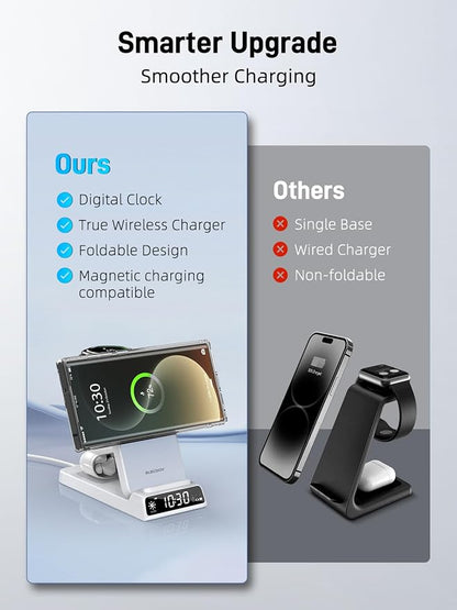 Magnetic Wireless Charger for Samsung, 3 in 1 MagSafe Charging Station for Samsung Galaxy Z Fold/Flip 7/S26 Ultra/S25 Ultra, Foldable Charger for Samsung Galaxy Watch Ultra/8/7/Galaxy Buds4 (White)