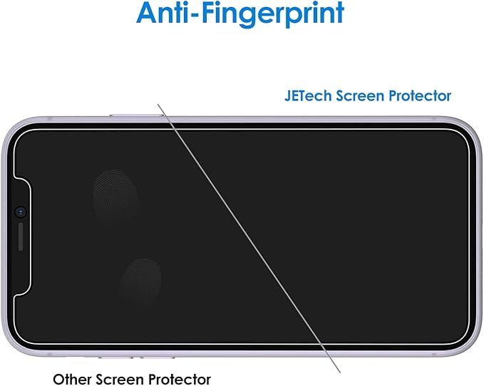 JETech Privacy Screen Protector for iPhone 11 6.1-Inch with Camera Lens Protector, Anti Spy Tempered Glass Film, 2-Pack Each