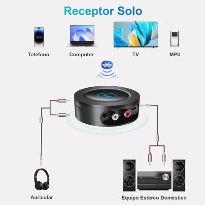 Bluetooth 5.2 Receiver for Home Stereo, RCA & 3.5mm AUX Out Put, Wireless Audio Adapter for Stereo Receiver&Amplifier, Low Latency HiFi Music Streaming