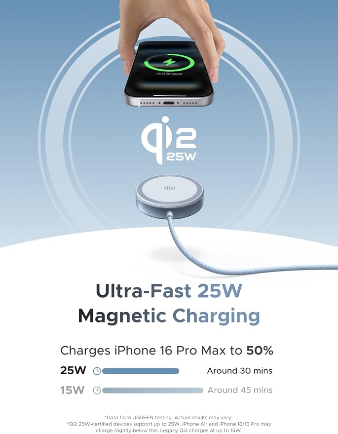 UGREEN Qi2 25W Fast Wireless Charger Pad, MagSafe Compatible Charging for iPhone 17 Pro Max and Airpods, Compact Desk Charging Pad