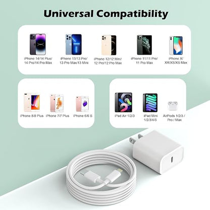 iPhone Charger Fast Charging for iPhone 14,2Pack Wall Block USB C Charger Plug with USB C to Lightning Charging Cable Compatible with iPhone 14/14 Pro Max/13/13 Pro Max/12/12 Mini/11/XS/X/8Plus/iPad