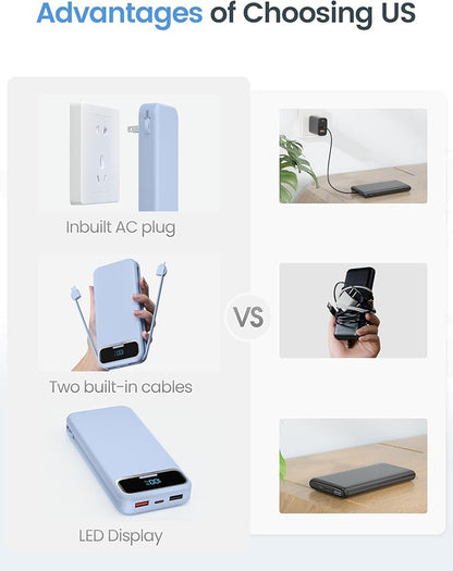 12000mAh Lightweight-Portable-Charger-Power-Bank with Built-in Cables and AC Wall Plug, PD20W USB-C Fast Charging Battery Pack, LED Display External Travel Phone Charger for All iPhone,Samsung,Android