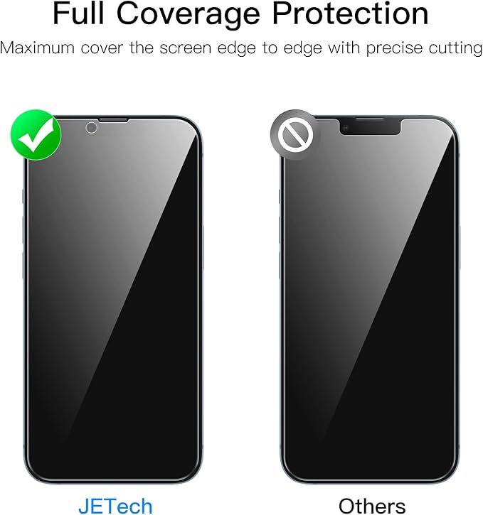 JETech Privacy Full Coverage Screen Protector for iPhone 14 Plus 6.7-Inch with Camera Lens Protector, Anti-Spy Tempered Glass Film, 2-Pack Each