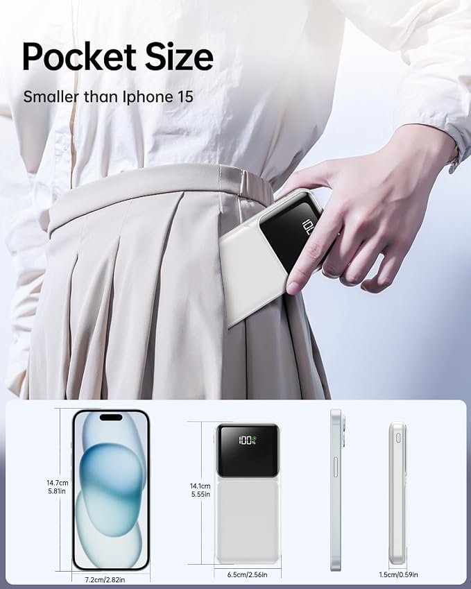 RONEGN Portable Charger with Built in Cable -20000mAh Fast Charging Power Bank USB C Slim 22.5W LED Display Battery Pack 5 Outputs & 3 Inputs for Travel Essentials iPhone Samsung Phones Grey