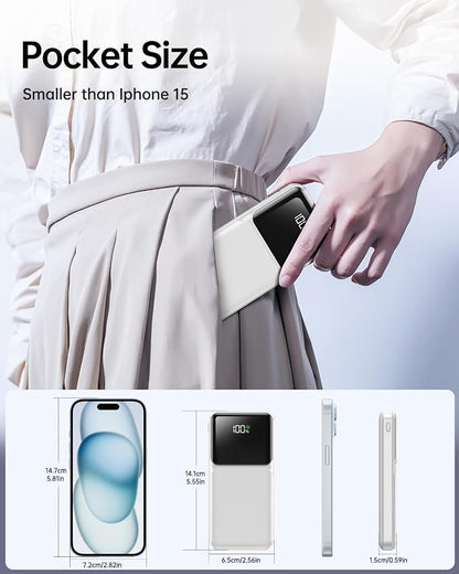 RONEGN Portable Charger with Built in Cable -20000mAh Fast Charging Power Bank USB C Slim 22.5W LED Display Battery Pack 5 Outputs & 3 Inputs for Travel Essentials iPhone Samsung Phones Grey
