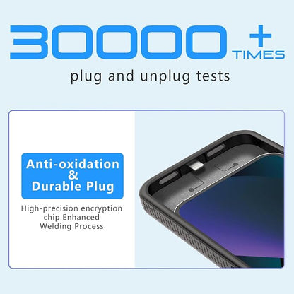 BOPPS Battery Case for iPhone 13 Pro Max/14 Pro Max/14 Plus【2026 New】Slim 8000mAh Portable Charger Case 360°Protection Rechargeable Extended Charging case for iPhone 13 Pro Max，14 Pro Max Series