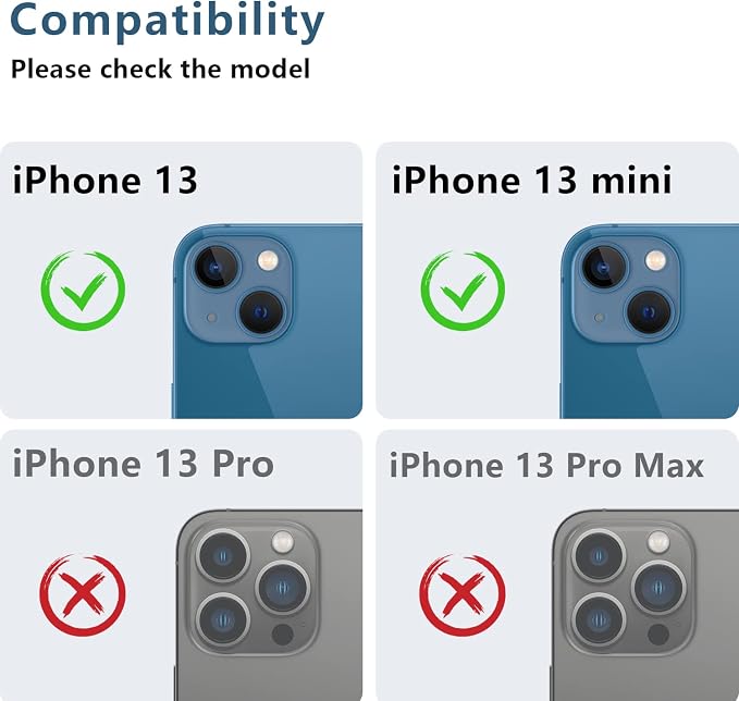 AFARER [2 Pack Camera Lens Protector for iPhone 13/13 Mini,Ultra HD Metal Tempered Glass Camera Cover,9H Hardness,Anti-Scratch for 13Mini(Green)