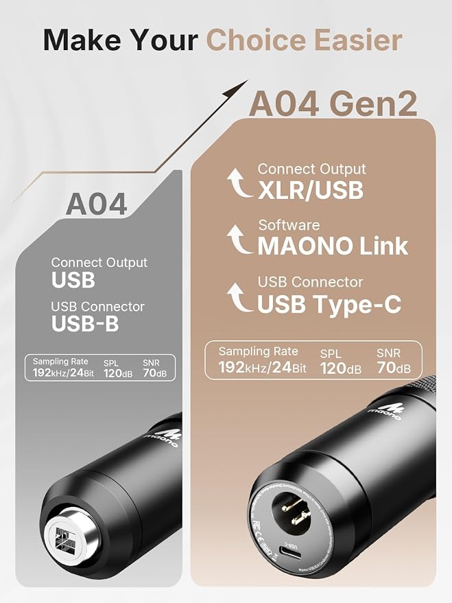 MAONO XLR/USB Condenser Microphone: 192kHz/24Bit Plug & Play PC Computer Podcast Cardioid Metal Mic Kit with Software, Professional Sound Chipset for Recording, Studio, Singing, YouTube A04 Gen2