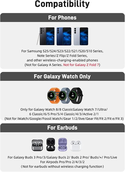 Wireless Charger Samsung Charging Station: 3 in 1 Android Charging Stand with Dimmable Clock - Nightstand Organizer for Galaxy S25 S24 Ultra, Galaxy Watch 8 7 6 5 4, Galaxy Buds, Space-Saving Charger