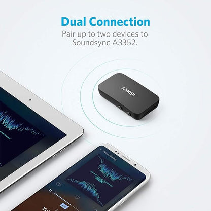Anker Soundsync Bluetooth Receiver for Music Streaming with Bluetooth 5.0, Dual Device Connection, Handsfree Calls, 12-Hour Battery Life, for Car & Home Stereo - Signal Reception Only