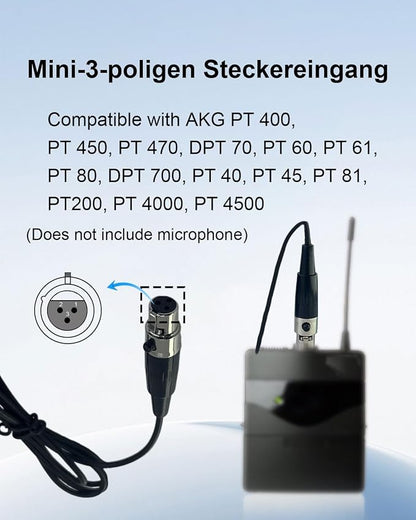 TA3F Plug Lavalier Lapel Microphone for AKG Wireless Transmitter, 1.5M Wired Unidirectional Condenser Mic for YouTube, Lectures, Living Performance - Mini XLR TA3F Plug, Black