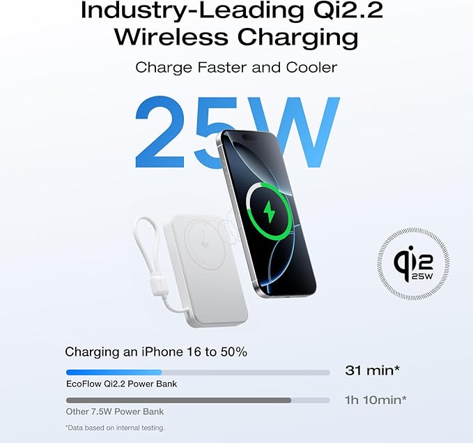 EF ECOFLOW Rapid Mag Power Bank, Qi2.2 25W MagSafe-Compatible Portable Charger, 10,000mAh Magnetic Power Charger with Built-in USB-C Cable and Foldable Stand, for iPhone 17/16/15