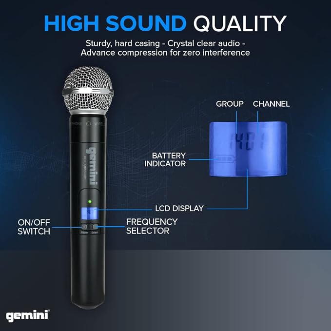 Gemini Sound UHF-6100M Wireless Mic System – UHF Receiver with 256 Selectable Frequencies, Handheld Mic, 240ft Range, LCD Display, Clear Audio for Performers, Churches, Weddings & Events
