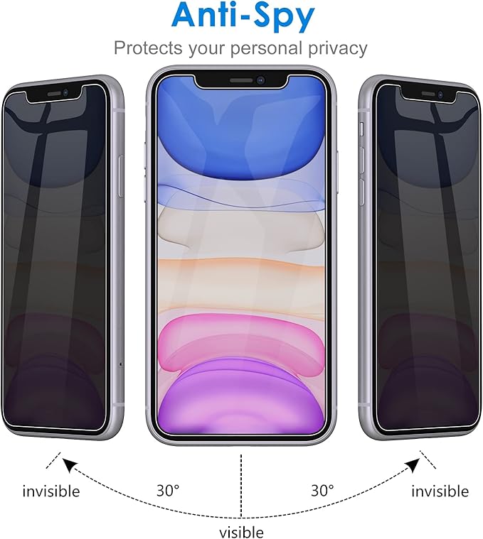 JETech Privacy Screen Protector for iPhone 11 6.1-Inch with Camera Lens Protector, Anti Spy Tempered Glass Film, 2-Pack Each