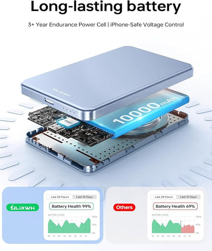 10,000mAh for MagSafe Power Bank Ultra Slim, Magnetic Wireless Charger with USB-C Cable, Fast Charging Portable Battery for iPhone 17 Pro Max/17 Pro/Air/16/15/14/13, Blue