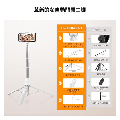 K&F CONCEPT 69" Selfie Stick, Pop Open & Quick Fold Phone Tripod, 360° Rotatable Selfie Stick with 9 Button Bluetooth Remote, Cell Phone Tripod for Travel, Live Streaming, Vloggers