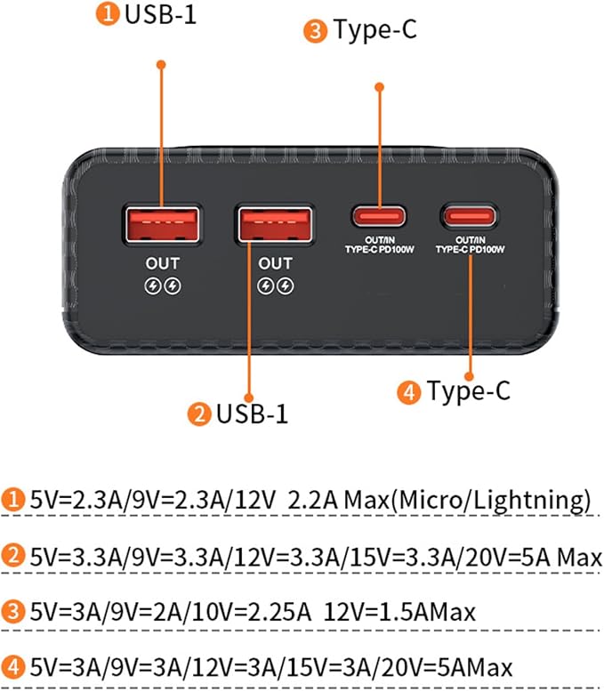 QMQJIA Battery Pack Case with PD100 Fast Charging Capability for 6pc 21700 Battery Holder Enhances Power Supply Outer Shell