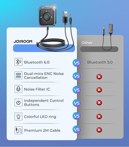 JOYROOM Bluetooth 6.0 AUX Car Adapter, Dual Mics Noise Cancellation, Plug-and-Play, Multifunction Button, 3.5mm Audio Adapter Bluetooth Receiver for Car Hands-Free Calls & Music, 2026 Upgrade, Black