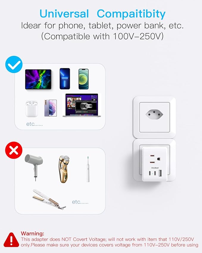 One Beat 2 Pack Switzerland Travel Plug Adapter, Type J Power Adaptor with 3 Outlets 3 USB Ports(2 USB-C), Swiss Outlet Adapter Travel Essentials for US to Switzerland, Rwanda, Liechtenstein