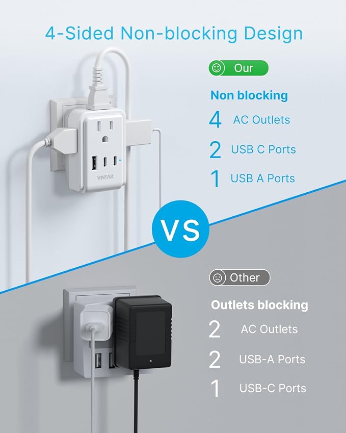 2 Pack European Travel Plug Adapter, VINTAR Europe Adaptor with 4 AC Outlets 3 USB Ports(2 USB C), Type C International Power Adapter for US to Most of Europe EU Italy Spain France Germany Iceland