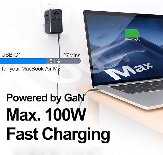 JMFONE GaN 100W Universal Travel Adapter, 5 USB Ports & 2500W AC Socket, USB C Fast Charging Laptops/Tablets/Phones, International Power Adapter with EU UK US AUS Plugs for 200+ Countries
