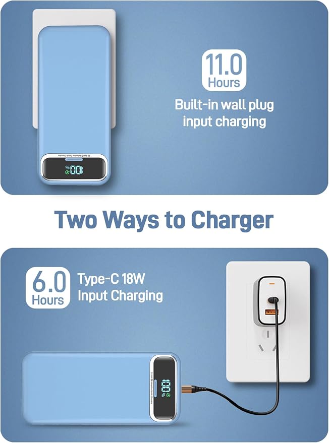 Nusyddy Portable Charger 20000mAh 22.5W w/Built-in Cables & Wall Plug Blue | 22.5W Fast Charging, High Capacity, LED Display, Charge 5 Devices at once, TSA Approved, Compatible with iPhone/iPad/Samsung