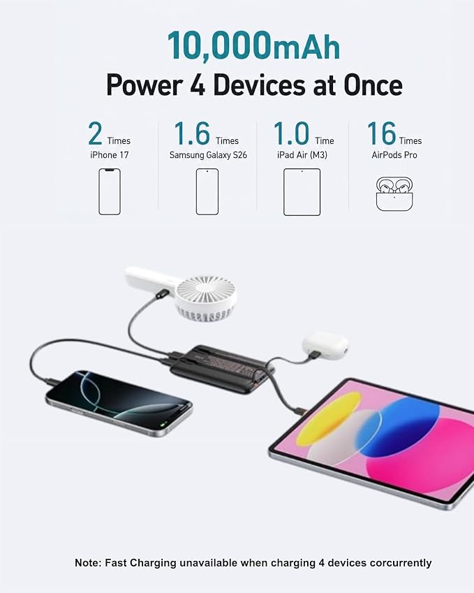 VEEKTOMX Small Portable Charger 10000mAh (Not Magnetic) | Built-in Cables, 22.5W Fast Charging USB-C Battery Pack, TSA Approved Travel Charger for iPhone, Samsung, Android
