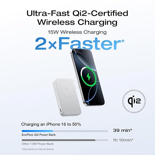 EF ECOFLOW Rapid Mag Power Bank, Qi2 Certified 15W Ultra-Fast MagSafe-Compatible Portable Charger, 10,000mAh Magnetic Power Charger with Foldable Stand, for iPhone 17/16/15.