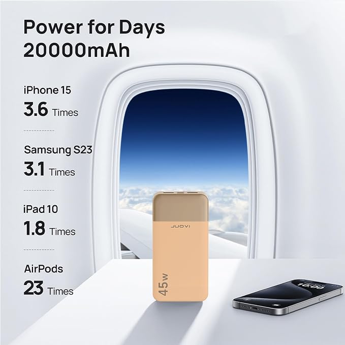 J2621 Power Bank Portable Charger 20000mAh 45W, PD3.0 QC 4.0 Fast Charging Battery Pack with LED Display,2 USB-C,2 USB-A for iPhone 15 16, MacBook