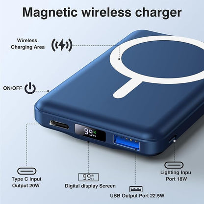 AOGUERBE for MagSafe Portable Charger, 10000mAh Magnetic Power Bank 22.5W Fast Charging, Mini Battery Pack Wireless with LED Display&Foldable Stand for iPhone 17/16/15/14/13/12 Series (Royal Blue)