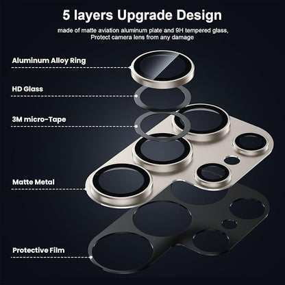 for Samsung Galaxy S25 Ultra Camera Lens Protector, [Military Grade Shatterproof] [Strong Adsorption] Matte Alloy Metal Ring Glass Camera Screen Protector for Galaxy S25 Ultra,Gray