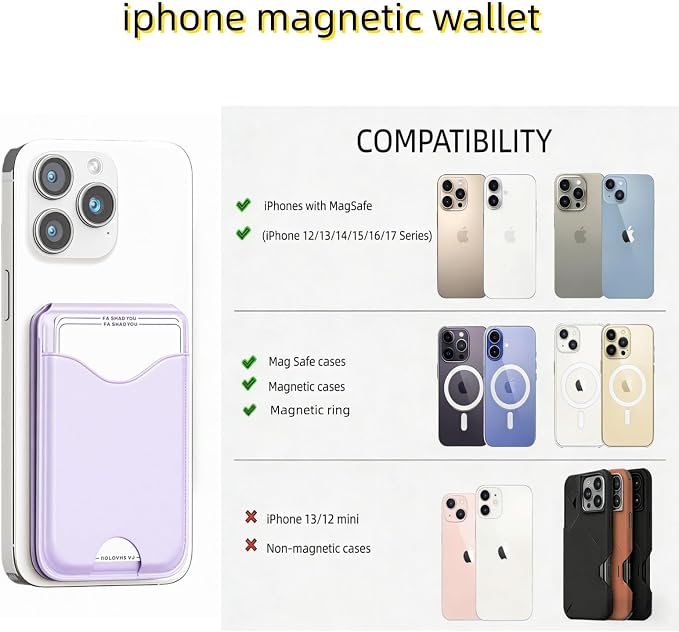 Upgraded for Magsafe Wallet, Strong Magnetic Phone Wallet with Adjustable Stand, Built in Makeup Mirror, 5 Card Holder, Rfid Blocking (Light Purple Fold)
