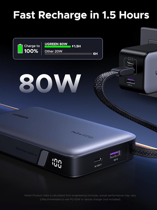 UGREEN Nexode Power Bank, 20000mAh 145W Laptop Portable Charger with Built-in USB-C Cable 72Wh Fast Charging Business Travel Battery Pack for MacBook Pro/Air/ipad/iPhone 17/Samsung S25/Dell/HP/Lenovo