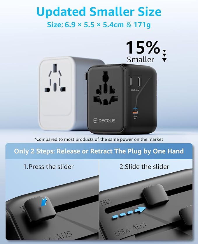 “Pro” Universal Travel Adapter 3 USB-C＆ 2 USB-A Cover 200+ Countries | GaN 70W, International Plug Adapter, All in One Portable Adapter, NOT A Voltage Converter, for USA, UK, EU, AU (Black)