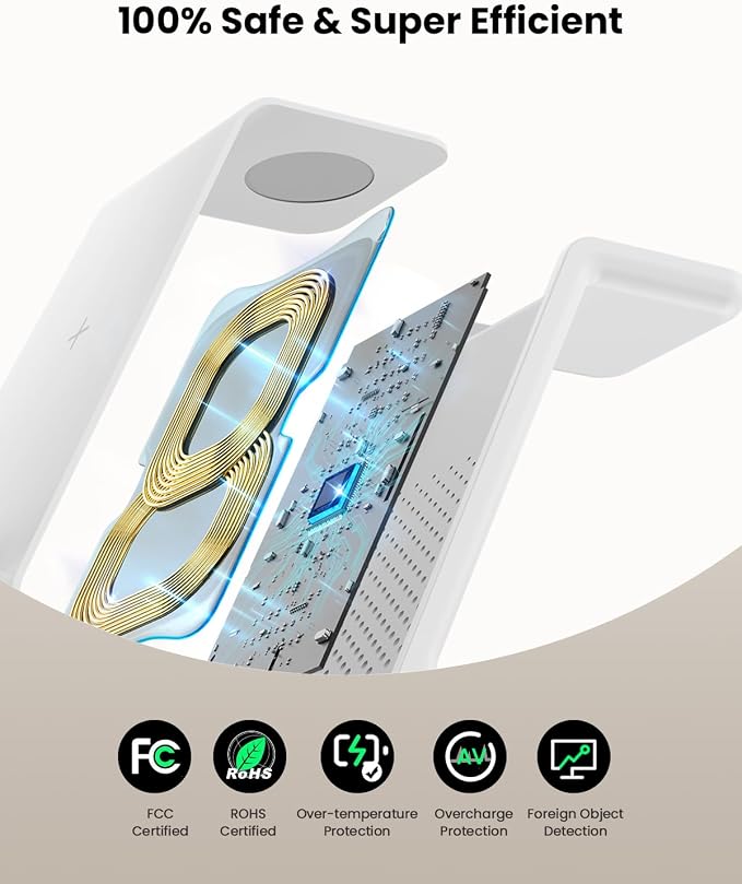 GEEKERA 3 in 1 Wireless Charging Station for Apple, Fast Wireless Charger Stand Dock for iPhone 17 16 15 14 13 12 11 Pro Max Plus XR XS X, Apple Watch Ultra/11/10/9/SE/8/7/6/5/4/3/2, AirPods Pro/4/3/2