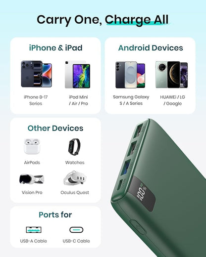 A ADDTOP 20000mAh Portable Charger, 22.5W Fast Charging Power Bank with 4 USB Outputs and LED Display, USB C External Battery Pack for Smartphone, Tablet