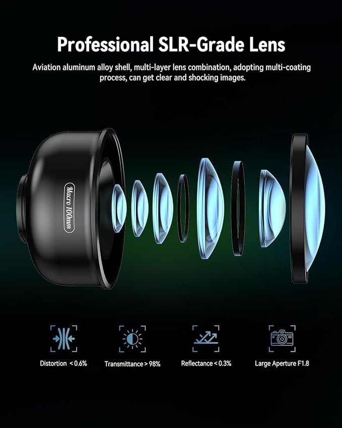 Evil eye 10X Macro Phone Lens Kit for Smartphone with Universal Clip, Professional Macro Photography Lens for iPhone, Samsung and Most of Android Smartphone