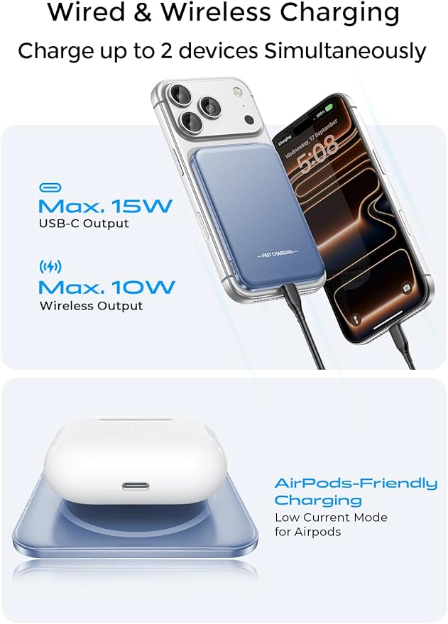 Aobbow Magnetic Portable Charger, 50% Smaller & Slimmer 5000mAh Power Bank with LED Display, 15W Fast Charging Battery Pack, Travel Essential MagSafe Compatible Charger for iPhone 17/16/15 - Dark Blue