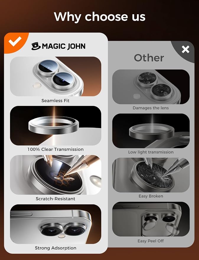 MAGIC JOHN for iPhone 17 Camera Lens Protector [Alignment Kit&1:1 Invisible Fit] 9H Aerospace Tempered Glass, Ultra HD, Metal Individual Ring，Case Friendly, Set of 2,Sliver