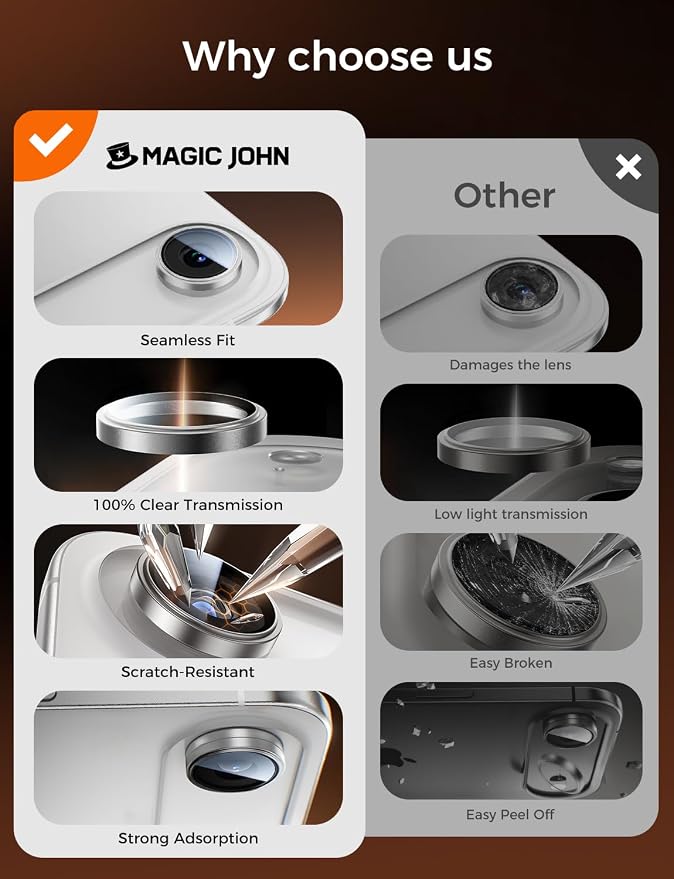 MAGIC JOHN for iPhone Air Camera Lens Protector [Alignment Kit&1:1 Invisible Fit] 9H Aerospace Tempered Glass, Ultra HD, Metal Individual Ring,Set of 2,Sliver