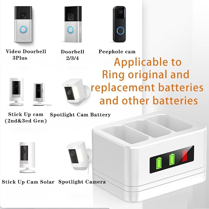 3-Slot Battery Charging Station/Battery Charger/Charging case,with LED Display, Type-C Input,Compatible with Ring Doorbell 2/3/4/3 Plus/Spotlight Cam/Peephole Cam and Other Battery