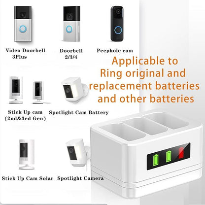 3-Slot Battery Charging Station/Battery Charger/Charging case,with LED Display, Type-C Input,Compatible with Ring Doorbell 2/3/4/3 Plus/Spotlight Cam/Peephole Cam and Other Battery