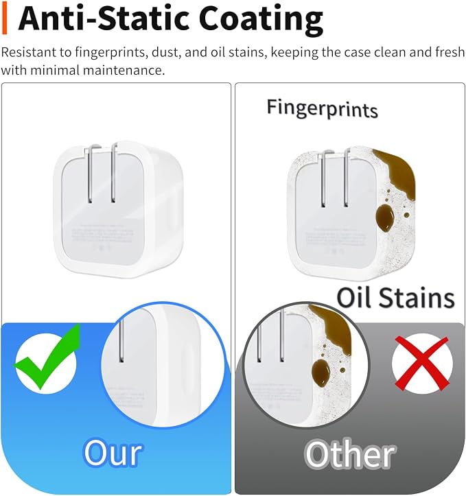 Case for Apple 35W Power Adapter – Soft Silicone Protective Cover for Dynamic Charger,Shockproof Dustproof Charging Block Protector Sleeve[White]