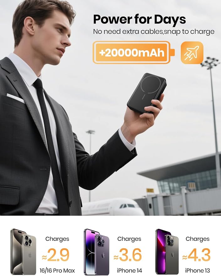 20000mAh Magnetic Power Bank for MagSafe, Wireless Portable Charger | 3 In 1丨22.5W USB C Fast Charging丨15W Magnetic Wireless Charging丨Compact Travel Battery Pack丨 for iPhone 12-17 Series