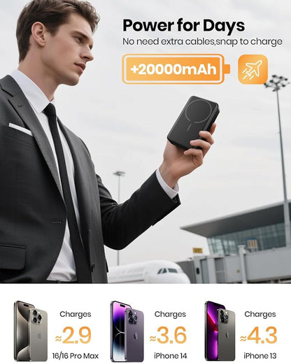 20000mAh Magnetic Power Bank for MagSafe, Wireless Portable Charger | 3 In 1丨22.5W USB C Fast Charging丨15W Magnetic Wireless Charging丨Compact Travel Battery Pack丨 for iPhone 12-17 Series